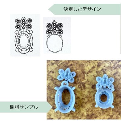 画像3: 【リフォーム・オーダー例】リングの石でPt900ペンダント制作