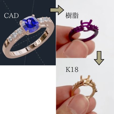 画像2: 【オーダー例】K18PGバイオレットスピネルリング